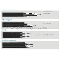 VATC Series Coaxial Cable