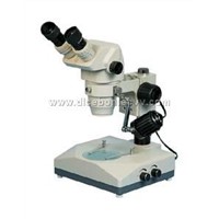 SZ series zoom stereo microscopes