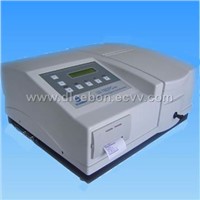 UV-7800C series UV/VIS spectrophotometer