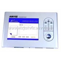 Fingerprint time attendance system