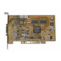 Stand Alone DVR