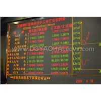 LED Indoor Dual Color Diaplsy Screens