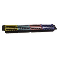 Telecommunication Equipment
