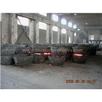 calcium carbide