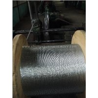 Galfan Alloy-coated Steel Core for Acsr