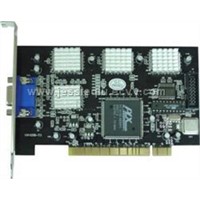 dvr video card