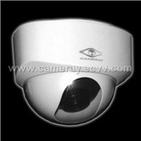 Ceiling Dome CCTV Camera