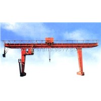 gantry crane and bridge crane