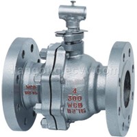 Valve, Gate valve, Ball valve, Globe valve, Check Valve, Safety Valve, Butterfly valve, Plug valve