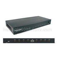 hdmi splitter  one in eight out