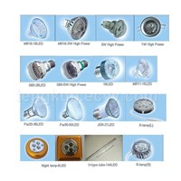 LED bulbs and LED products