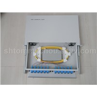 ODF and patch panel