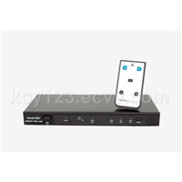 HDMI Converter ( YPbPr/ DVI to HDMI )
