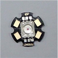 LED