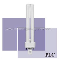 Compact Fluorescent Lamps PLC