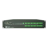 Triple-Play Optical Ethernet Switch