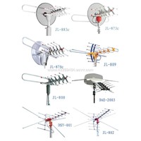 Outdoor Rotating Controlled Antenna