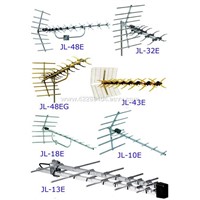 Top Gain Yagi Antenna