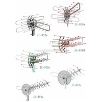 Outdoor Remote Controlled Antenna