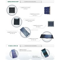 High quality solar panels