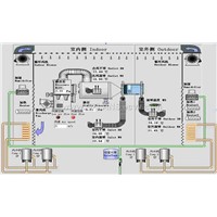 Enthalpy Method A/C Laboratory