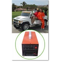 Golf Car Battery Chargers