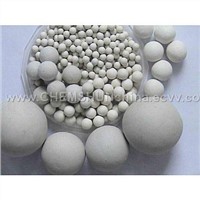 Alumina balls,innert ceramic balls
