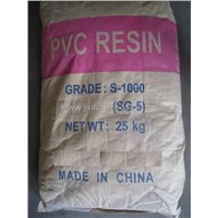 PVC Pipe Additives (6)