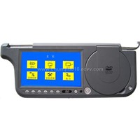Car Sunvisor DVD with Touch Screen and TV