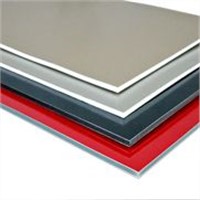 Fireproof aluminium plastic panel