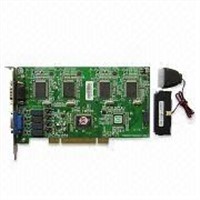 CCTV digital video card