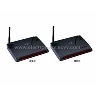 Wireless AV Sender with IR Extender