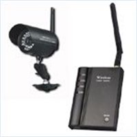 Surveillance Camera