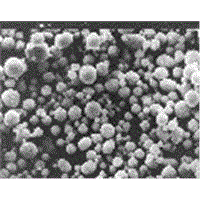 14-16micron atomized spherical aluminium powder