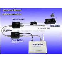 Power Over Ethernet--APOE24001