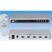HDMI switch