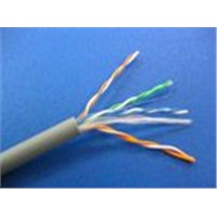 Network Cable:Cat5,cat5e,cat6