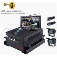 Mobile DVR