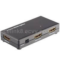 HDMI Distribution Amplifier(1X2)