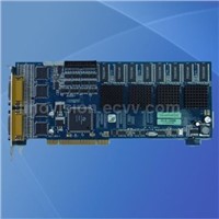 DVR card with H.264 hardware compression