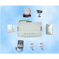GSM home alarm system with photo taking and small appliance control function