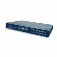 Standalone DVRS