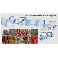 Pet Food / Fish Feed Processing Line