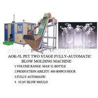 BLOW MOLDING MACHINE