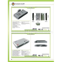 All in One Card Reader&amp;amp; 17 in 1 card reader