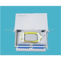 rack mount terminal box