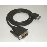 HDMI Cable Series
