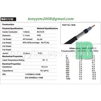 Coaxial Cable Rg11