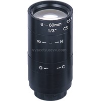 Manual Zoom Lens