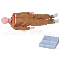 Automatic Computer CPR model